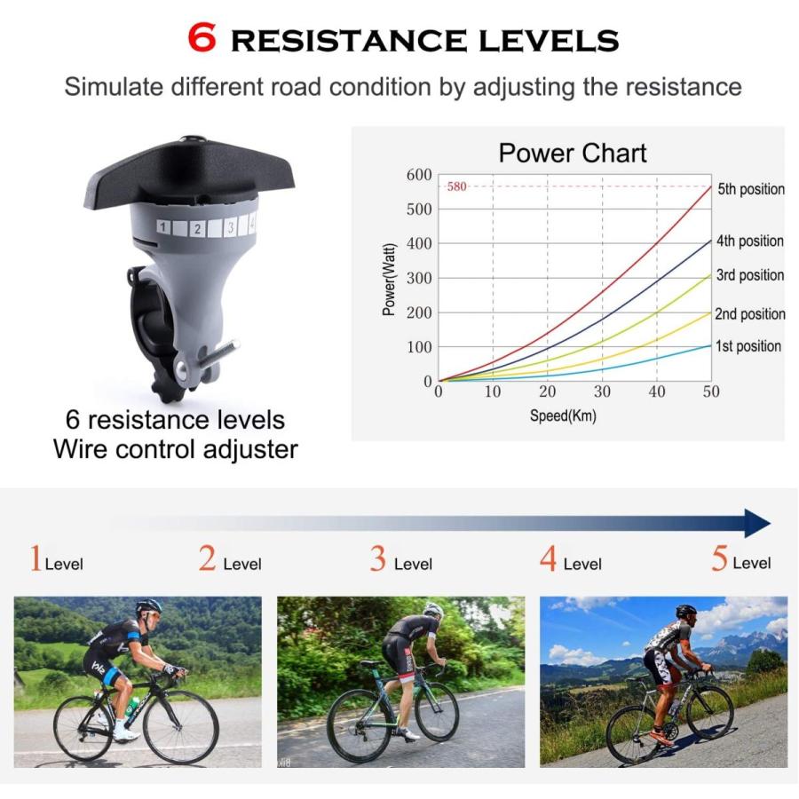 《送料込》 BETO サイクルトレーナー CTR-005-US 【GMS1295026382】(45496円)