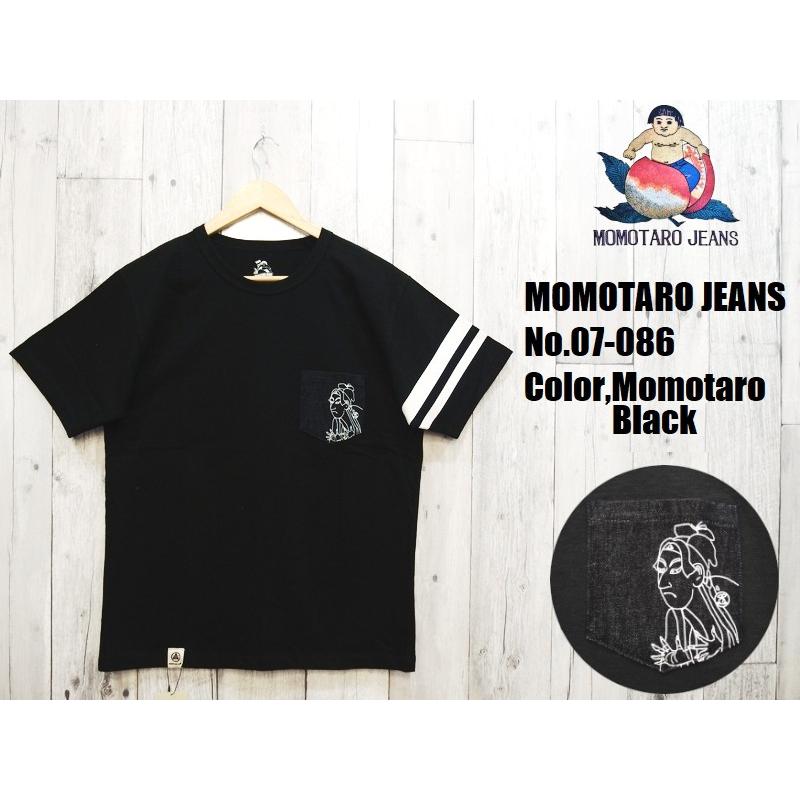 桃太郎ジーンズ（MOMOTARO JEANS） 写楽プリントデニムポケットT