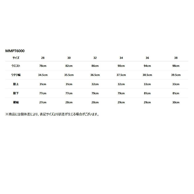 桃太郎ジーンズ（MOMOTARO JEANS） 11ozデニムペインターパンツ