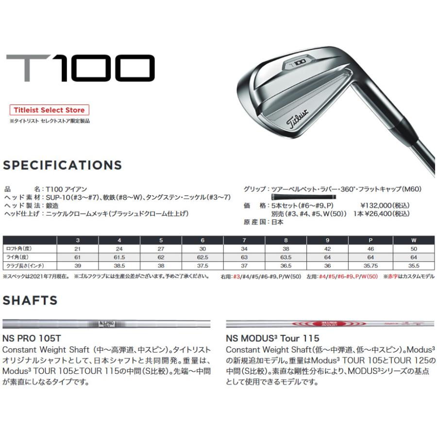 未使用品】 訳あり タイトリスト セレクトストア限定 2021年 T100 W 50 