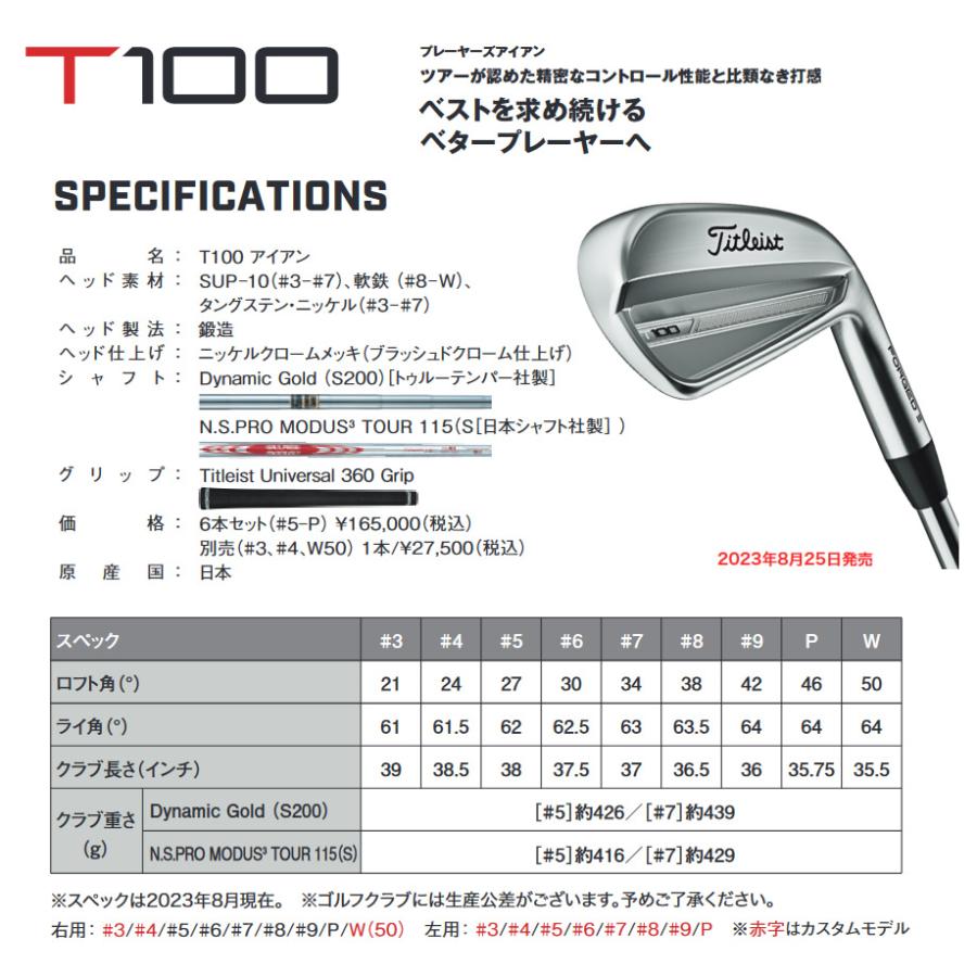 未使用品】 訳あり タイトリスト 2023年 T100 #5-PW 6本 N.S.PRO 