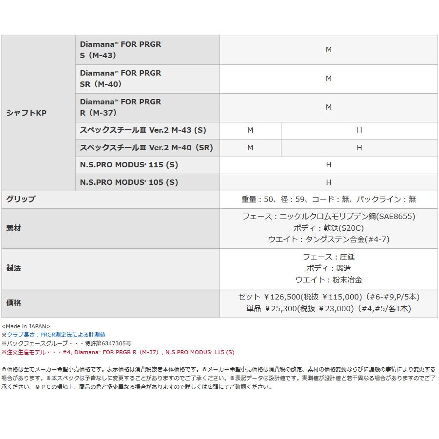 @【未使用品】 プロギア 2023 PRGR 02 ゼロニ アイアン #7-PW 4本セット 純正カーボン Diamana FOR PRGR (R) 日本仕様 #6なし_7