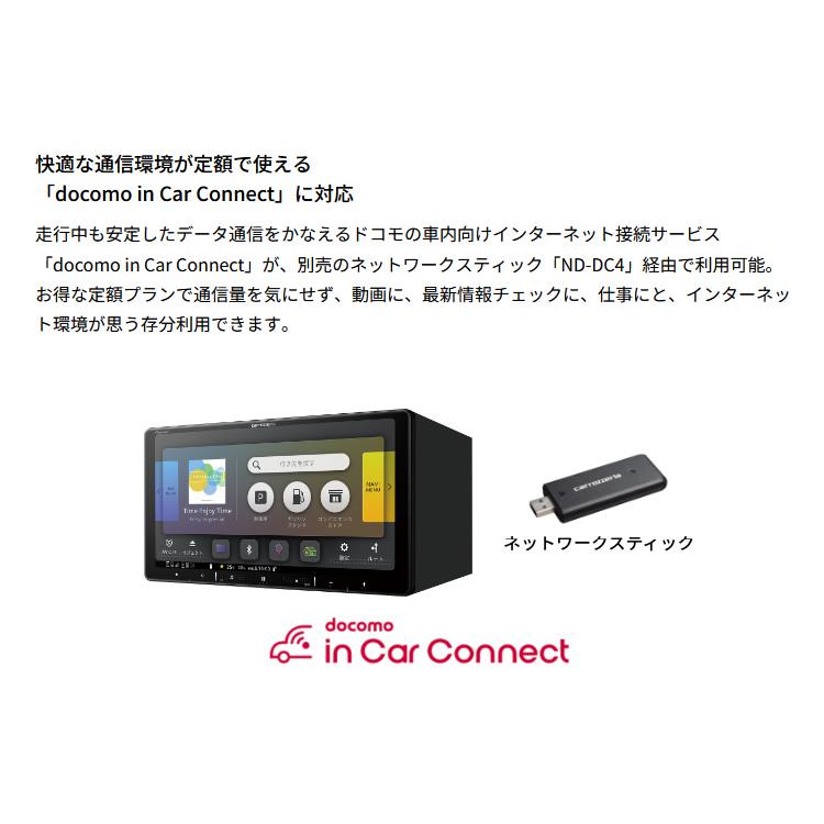 楽ナビ @【未使用品】 カロッツェリア AVIC-RW821-D カーナビ 7V型