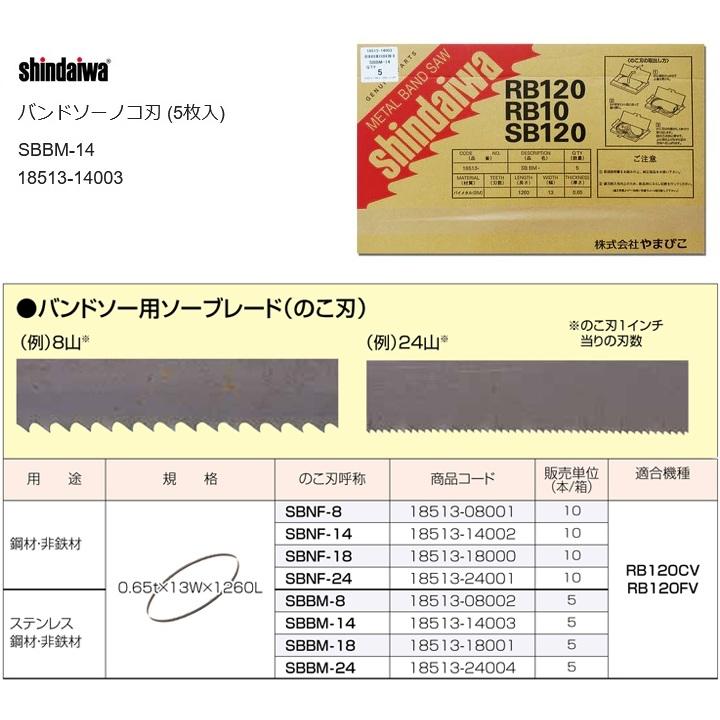 ③ 新ダイワバンドソーノコ刃 替刃SBBM-14 5本入 1箱 やまびこ 新ダイワ SBBM-14 バンドソー のこ刃 (5枚入) 18513-14003