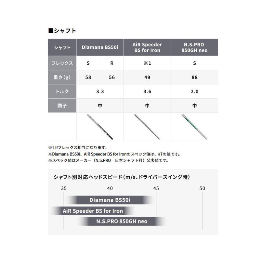 日本仕様 ブリヂストン 213HF #6-PW 5本 アイアンセット N.S.PRO 850GH neo スチール｜easy-style2007｜06