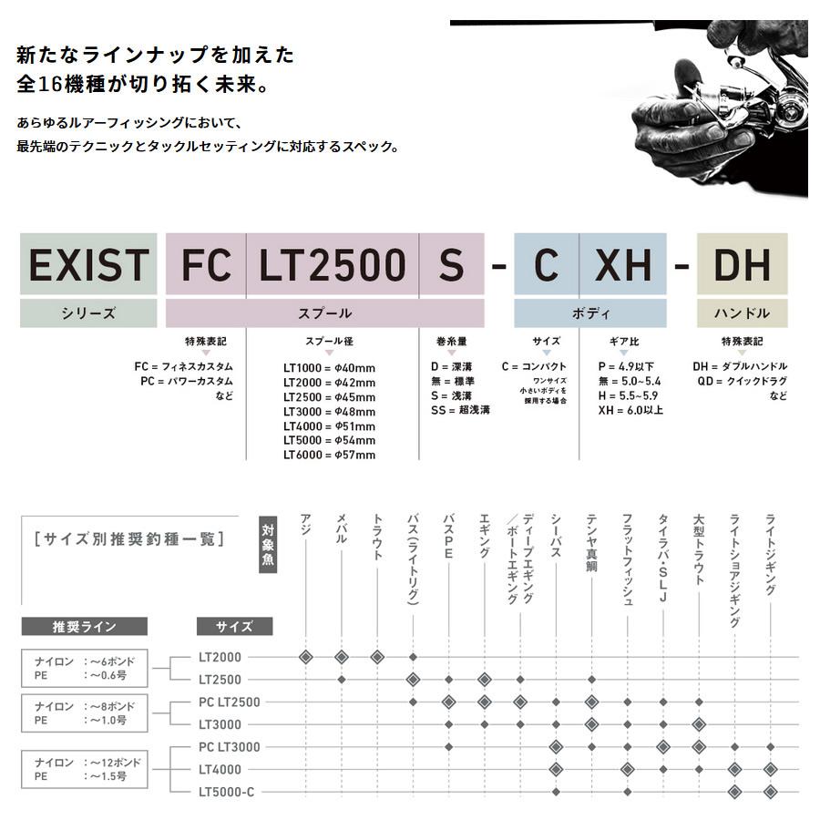 ダイワ 22 EXIST イグジスト LT2000S-H 釣り具 スピニングリール_2