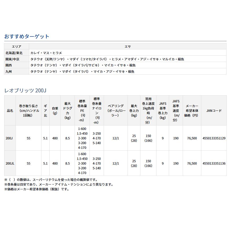 DAIWA（ダイワ） 23レオブリッツ 200JL 釣り具 LEOBRITZ 電動リール 左