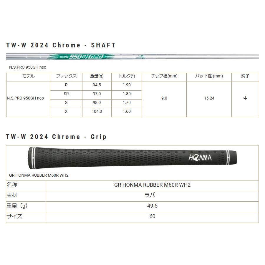 日本仕様 ホンマ TW-W 2024 Chrome ツアーワールド ウェッジ クロムメッキ N.S.PRO 950GH neo スチール｜easy-style2007｜07