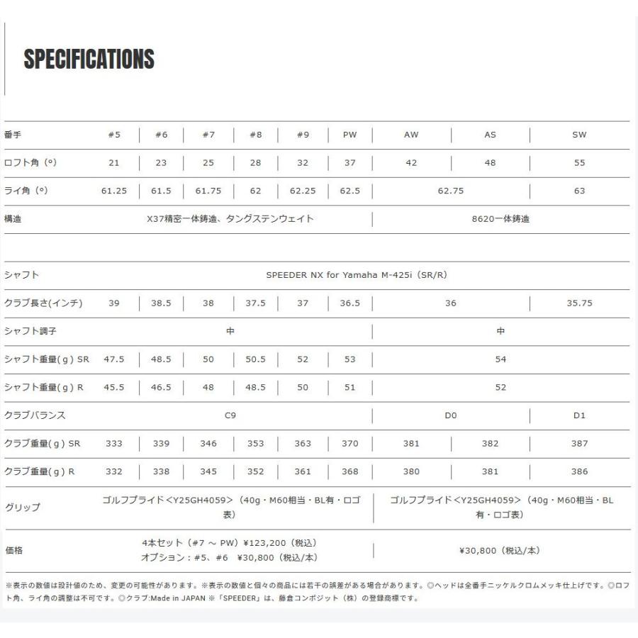 YAMAHA（ヤマハ） 日本仕様 25 inpres インプレス DRIVESTAR TYPE/D #7