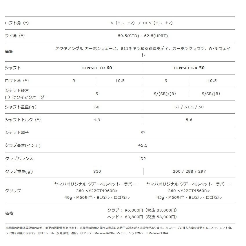 YAMAHA（ヤマハ） 日本仕様 2026 リミックス RMX DD-1 ドライバー 純正