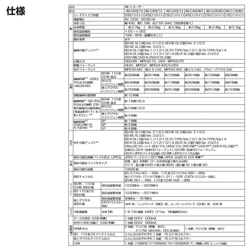 【SHARP】 AQUOS 4K レコーダー 4B-C40ET3 3番組同時録画 4TB アクオスの画像