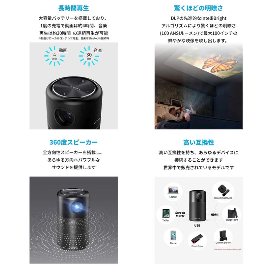 Nebula D4111(ネビュラ) 案内書有り プロジェクターセット