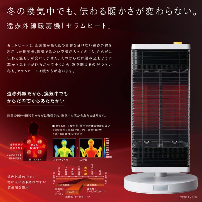 セラムヒート ダイキン 遠赤外線暖房機 CER11XS-W マットホワイト  
