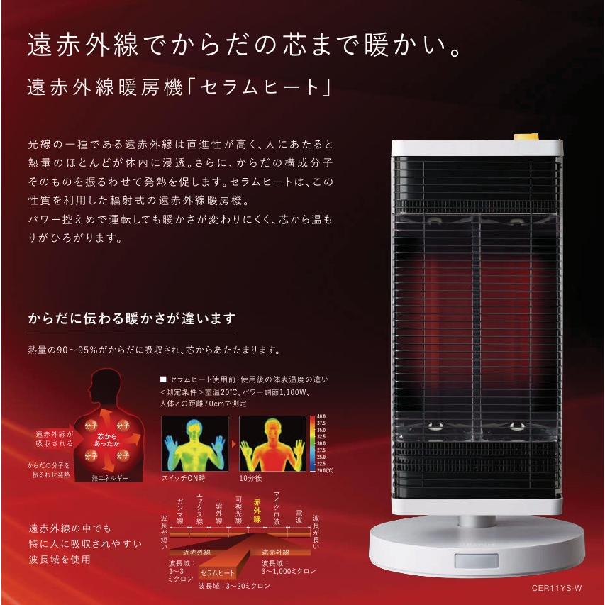 ダイキン 遠赤外線暖房機 セラムヒート CER11YS-W マットホワイト
