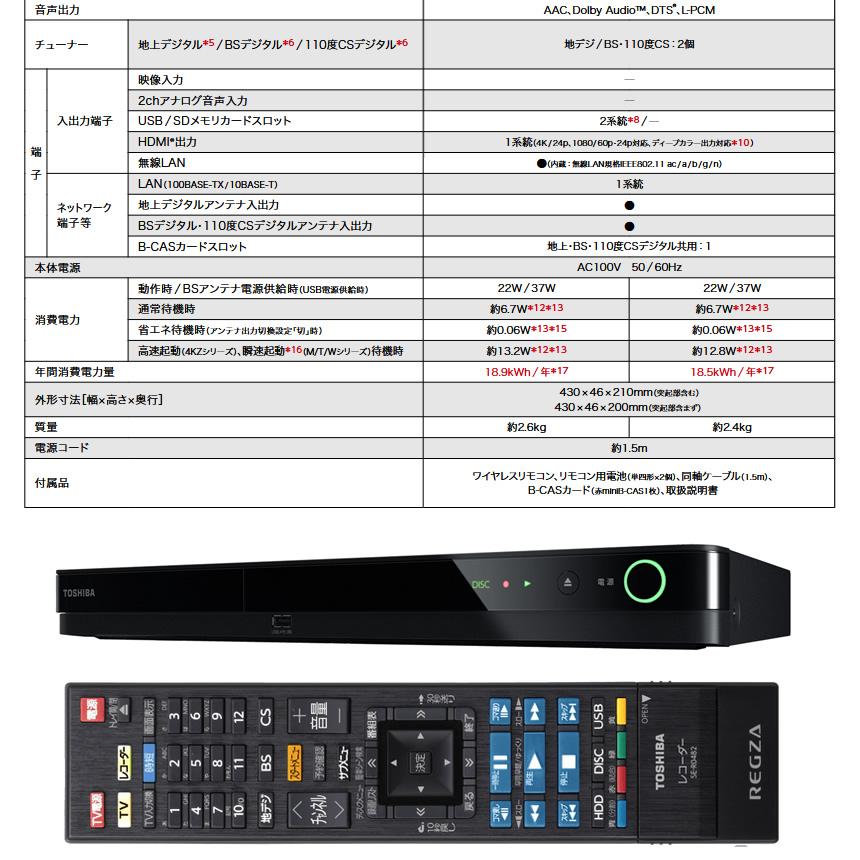 REGZA 【東芝】 ブルーレイディスクレコーダー DBR-W1010 レグザ