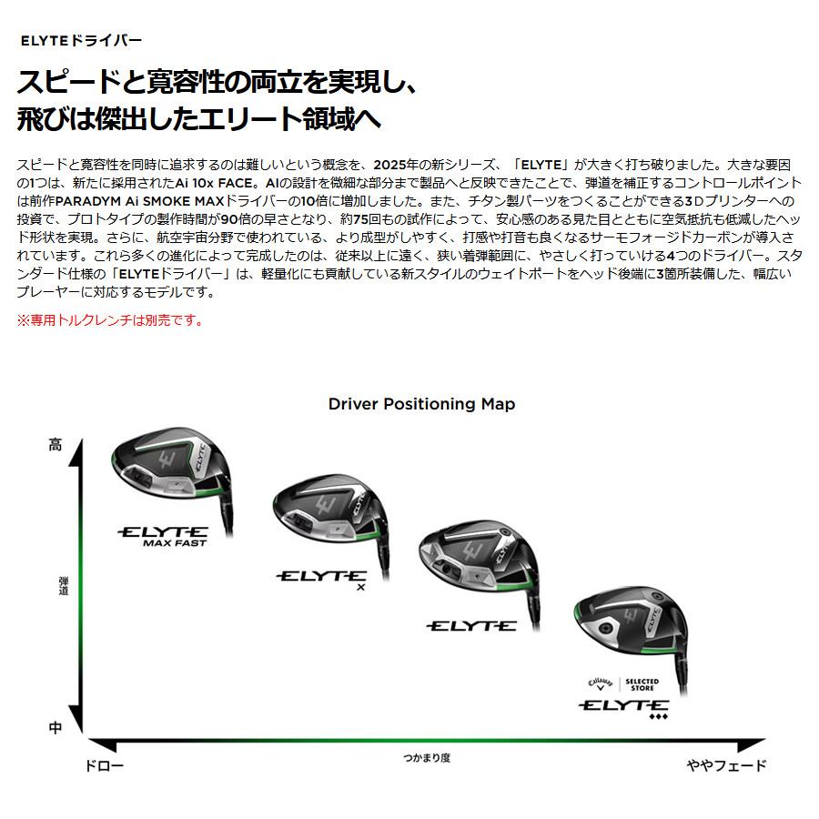 Callaway（キャロウェイ） 日本仕様 2025 ELYTE エリート ドライバー