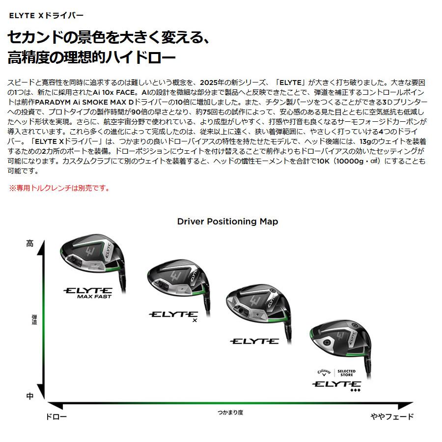 Callaway（キャロウェイ） 日本仕様 2025 ELYTE X エリートX
