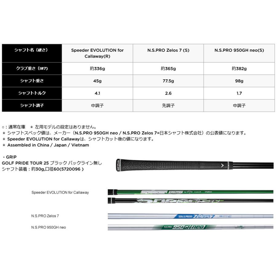 オンラインストア特売 日本仕様 キャロウェイ EPIC MAX FAST エピック マックス ファスト #7-PW/AW 5本 アイアンセット N.S.PRO 950GH neo スチール