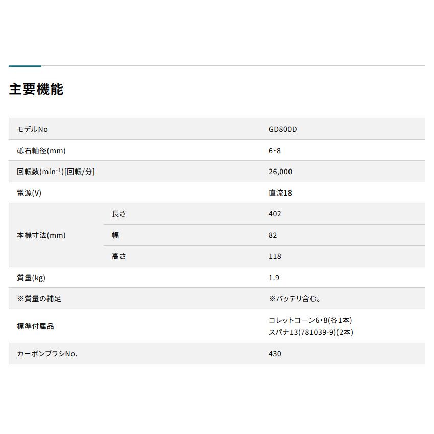 マキタ 充電式ハンドグラインダ GD800DRG DIY用具 18V 6.0Ah マキタ 充電式ハンドグラインダ GD800DRG DIY用具 18V 6.0Ah