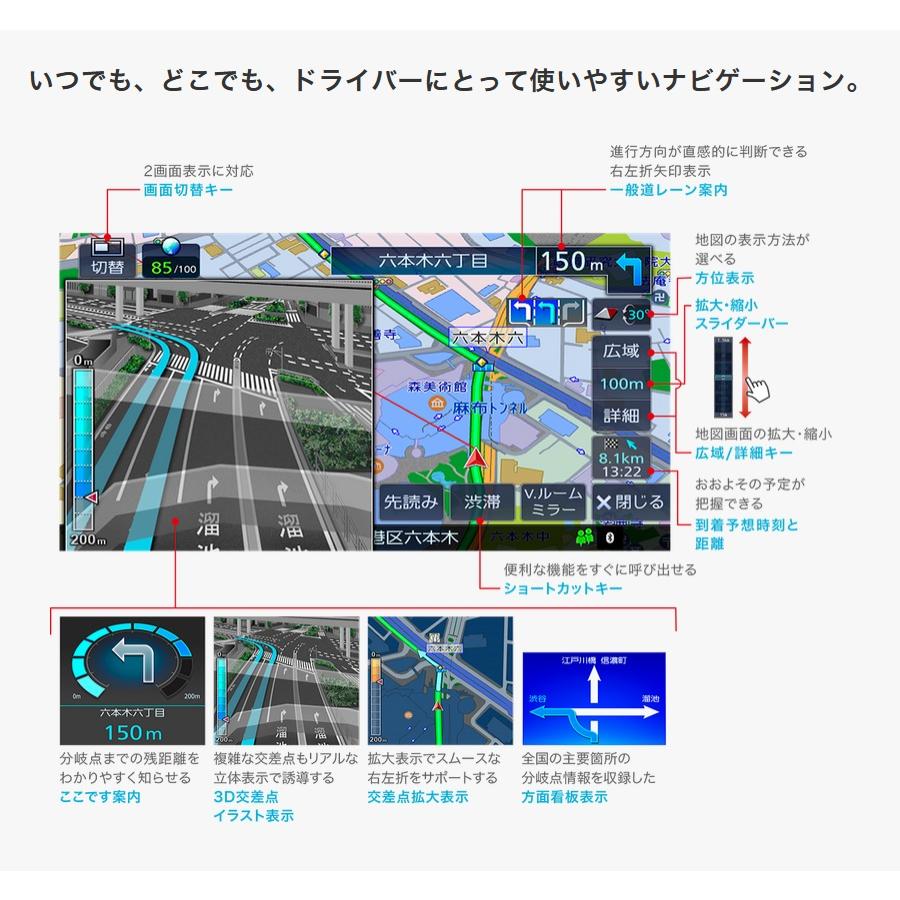 ケンウッド 彩速ナビ MDV-D612W カーナビ 7V型 200mm ワイドモデル 