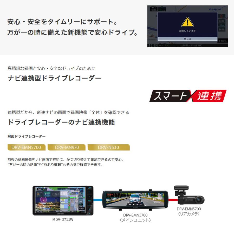 JVCケンウッド ケンウッド 彩速ナビ MDV-D711 カーナビ 7V型 JVCケンウッド ケンウッド 彩速ナビ MDV-D711 カーナビ 7V型