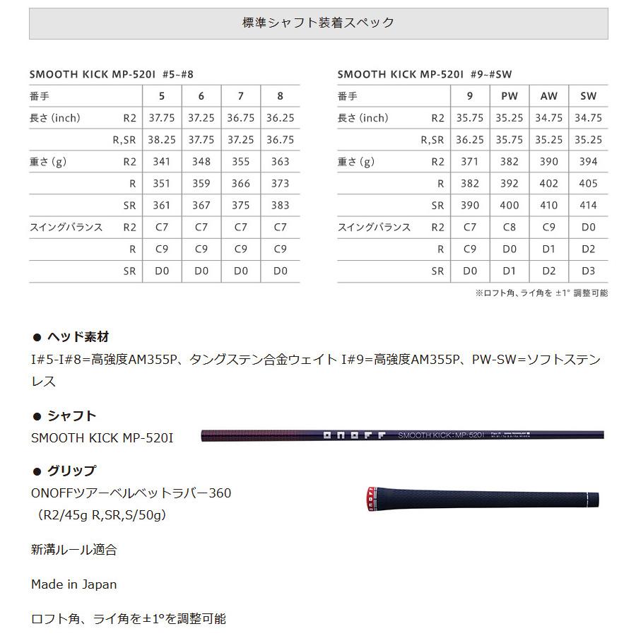 保証書無し商品 グローブライド 2020年 ONOFF AKA オノフ アイアン 赤 アイアン・ウェッジ 単品販売 純正カーボン SMOOTH KICK MP-520I 日本仕様｜easy-style2007｜10