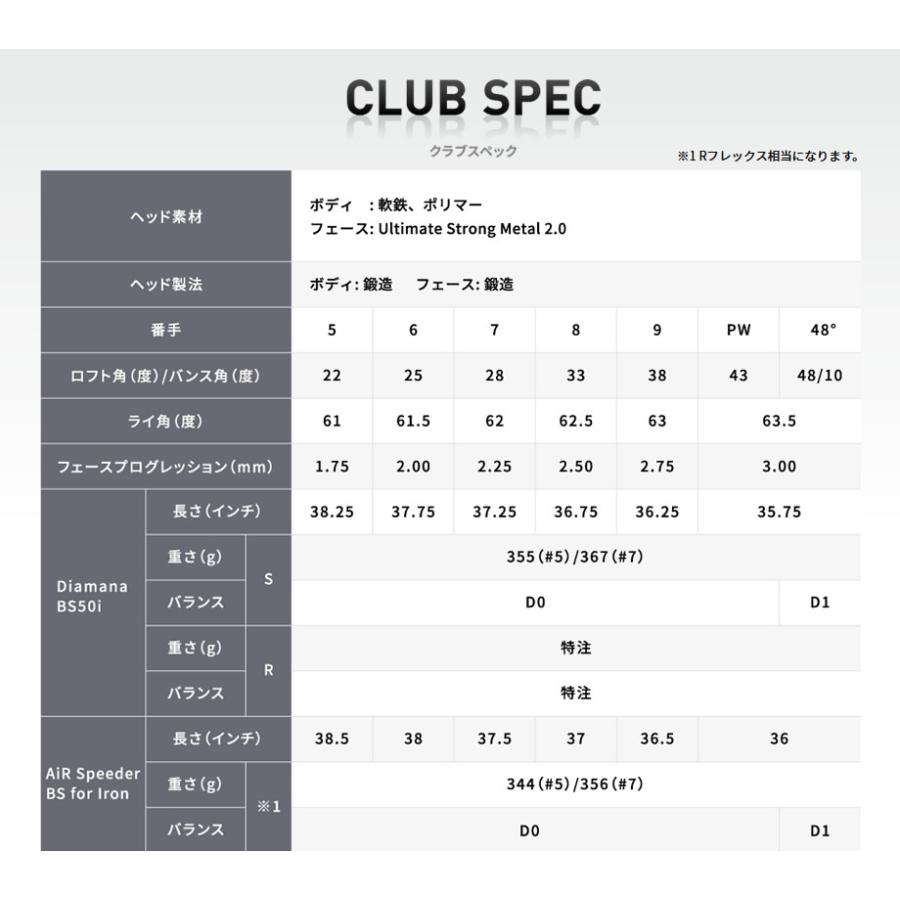 保証書無し商品 ブリヂストン 213HF #6-PW 5本 アイアンセット N.S.PRO 850GH neo スチール 日本仕様｜easy-style2007｜04