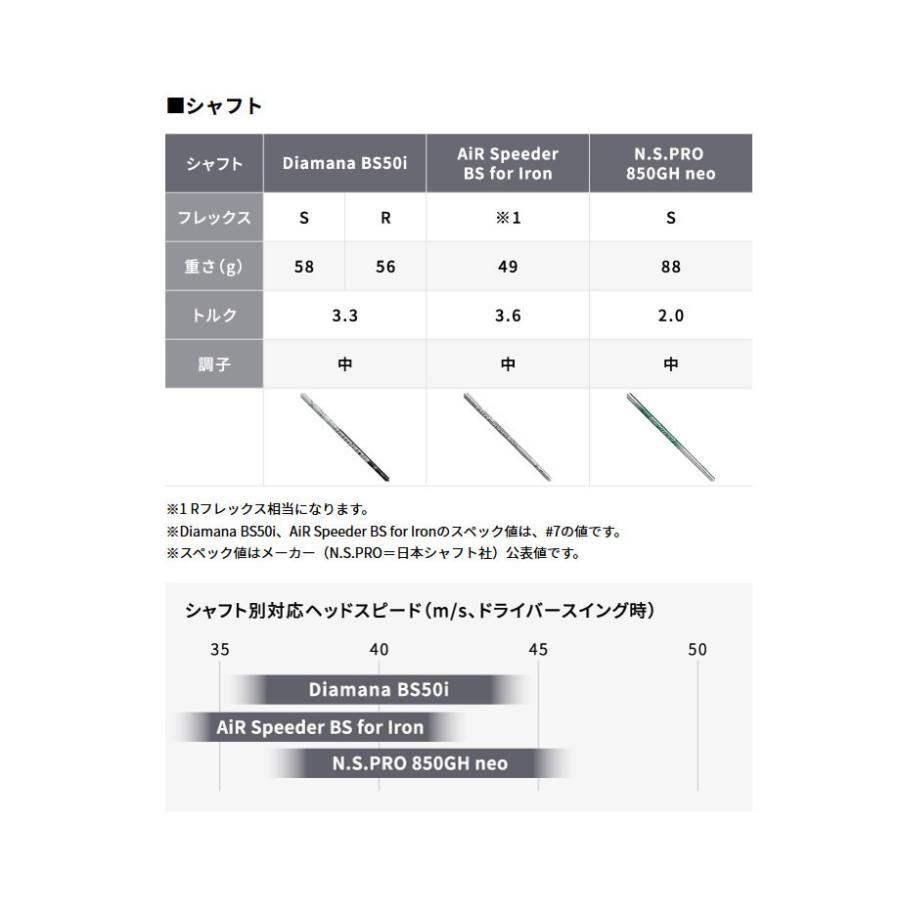 保証書無し商品 ブリヂストン 213HF #6-PW 5本 アイアンセット N.S.PRO 850GH neo スチール 日本仕様｜easy-style2007｜06