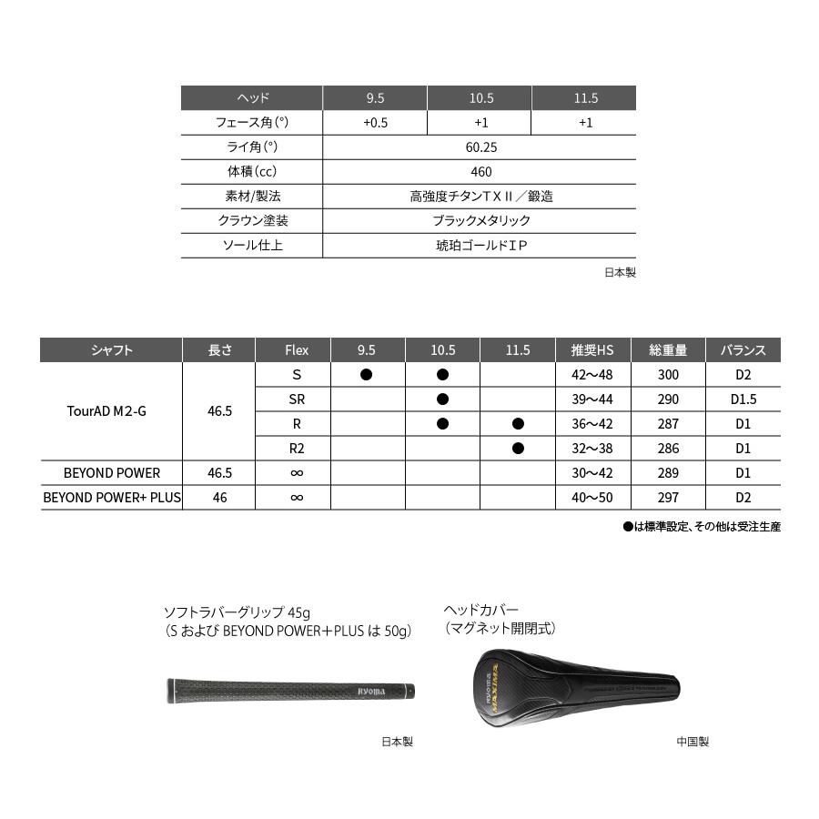 RYOMA GOLF カバー・保証書無し商品 リョーマゴルフ MAXIMA TYPE RYOMA GOLF カバー・保証書無し商品 リョーマゴルフ MAXIMA TYPE