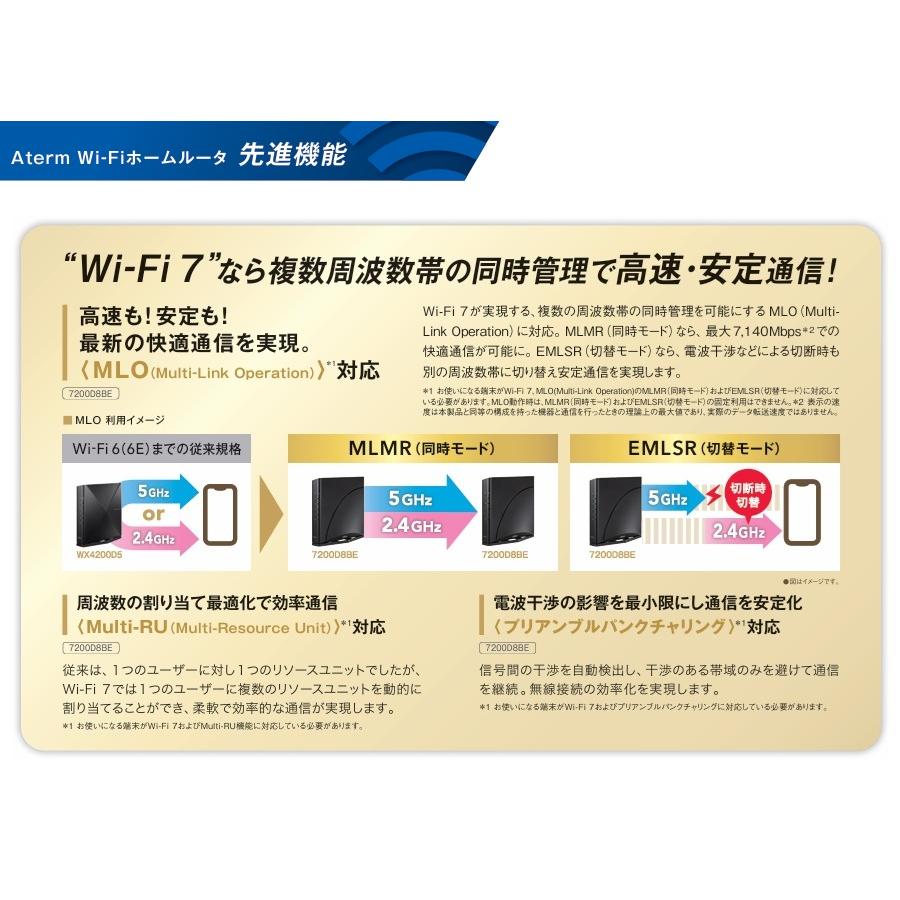 NEC NEC Aterm 7200D8BE Wi-Fi 7対応ホームルータ PA-7200D8BE