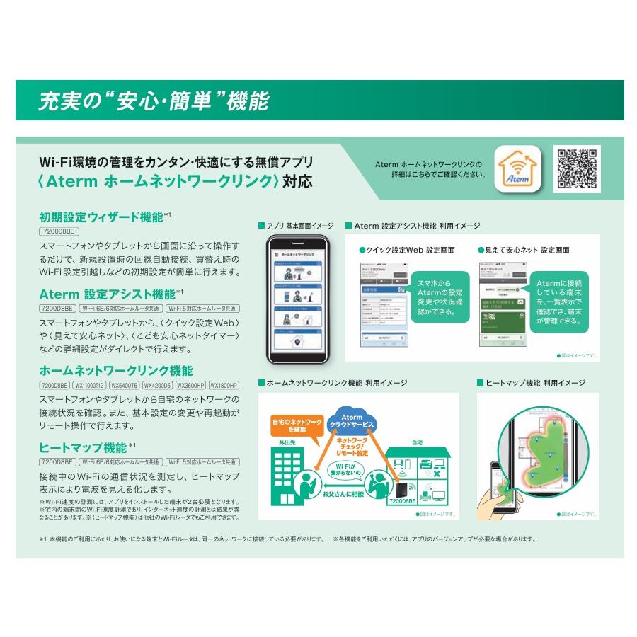 NEC Aterm 7200D8BE Wi-Fi 7対応ホームルータ PA-7200D8BE_6