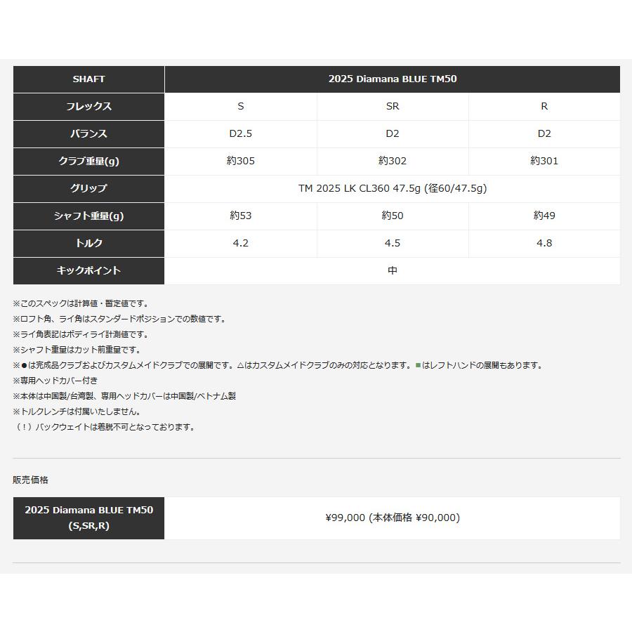 TaylorMade（テーラーメイド） 日本仕様 Qi35 MAX マックス ドライバー