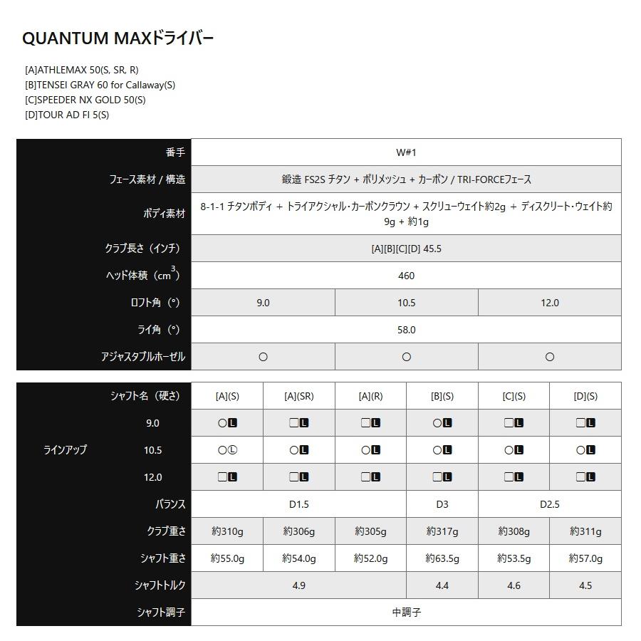 Callaway（キャロウェイ） 日本仕様 2026 QUANTUM MAX クアンタム