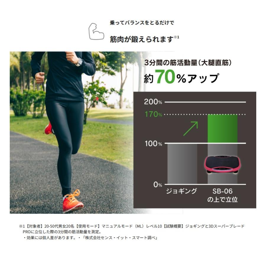 【ドクターエア】 3DスーパーブレードPRO SB-06_4