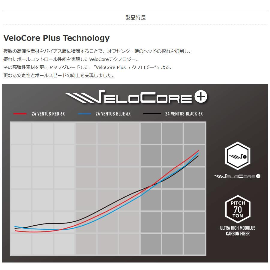 フジクラシャフト 日本仕様 24 VENTUS RED ベンタス レッド VeloCore+