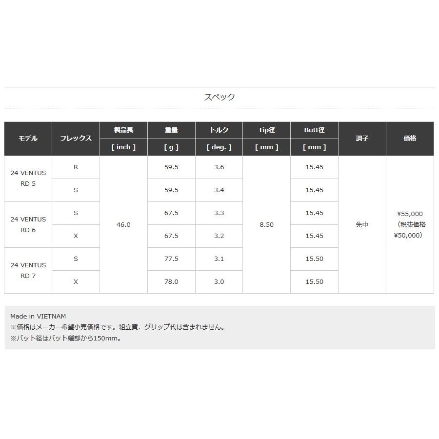 フジクラシャフト 日本仕様 24 VENTUS RED ベンタス レッド VeloCore+