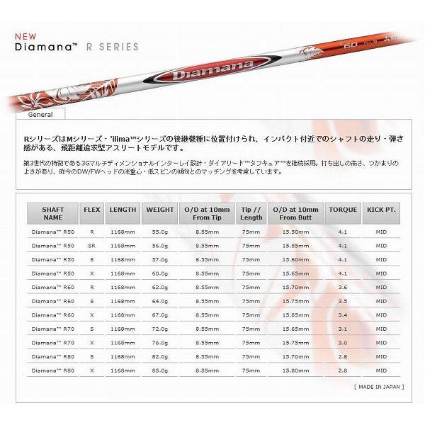 三菱（MITSUBISHI） 日本仕様 Diamana R SERIES ディアマナ R カーボン
