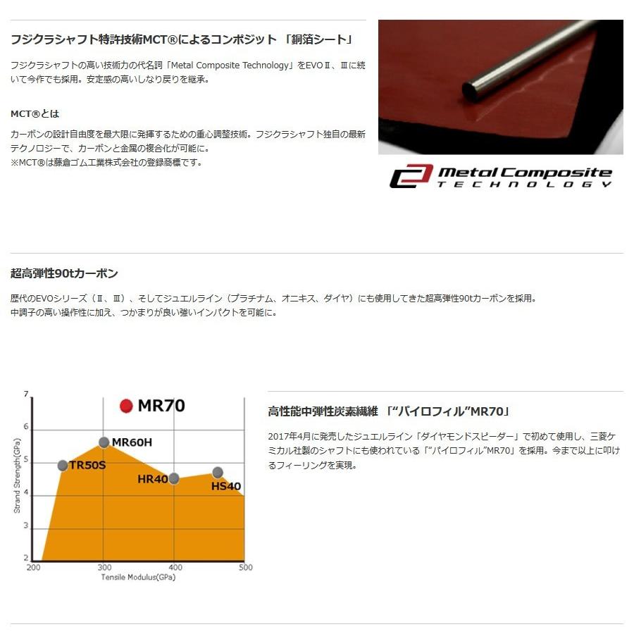 フジクラシャフト Speeder Evolution IV 474 569 661 757 フジクラシャフト Speeder Evolution IV 474 569 661 757