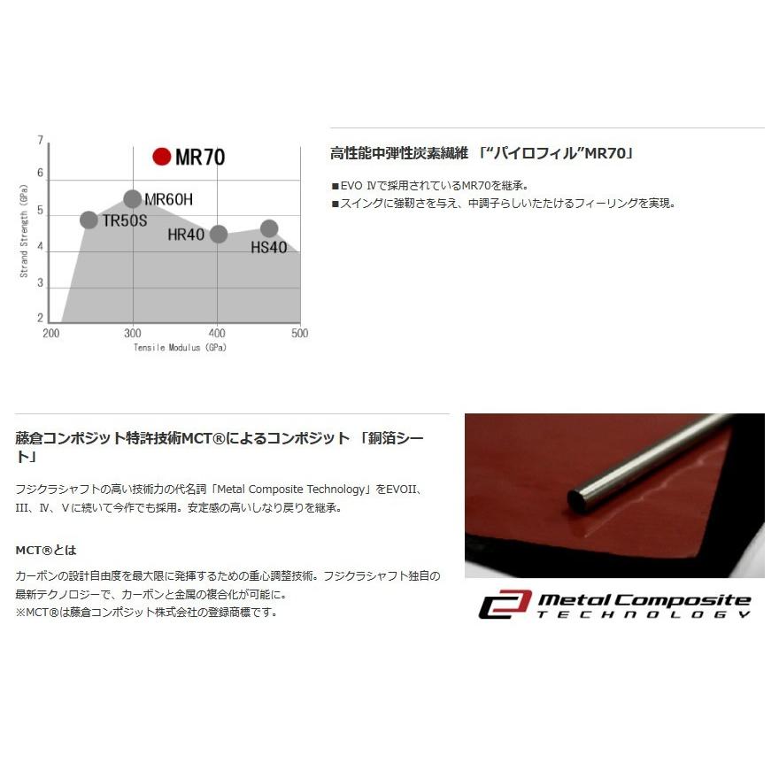 フジクラシャフト 日本仕様 Speeder Evolution VI 351 474 569 フジクラシャフト 日本仕様 Speeder Evolution VI 351 474 569