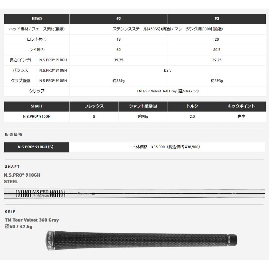 日本仕様 テーラーメイド セレクトストア限定 SIM UDI ドライビングアイアン シムUDI アイアン型UT 純正スチール N.S.PRO 910GH 