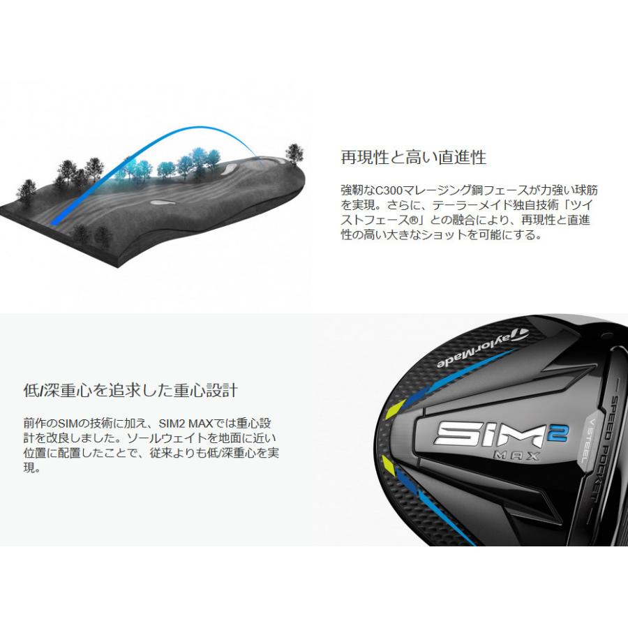 TaylorMade 日本仕様 テーラーメイド SIM2 MAX シム2 マックス TaylorMade 日本仕様 テーラーメイド SIM2 MAX シム2 マックス