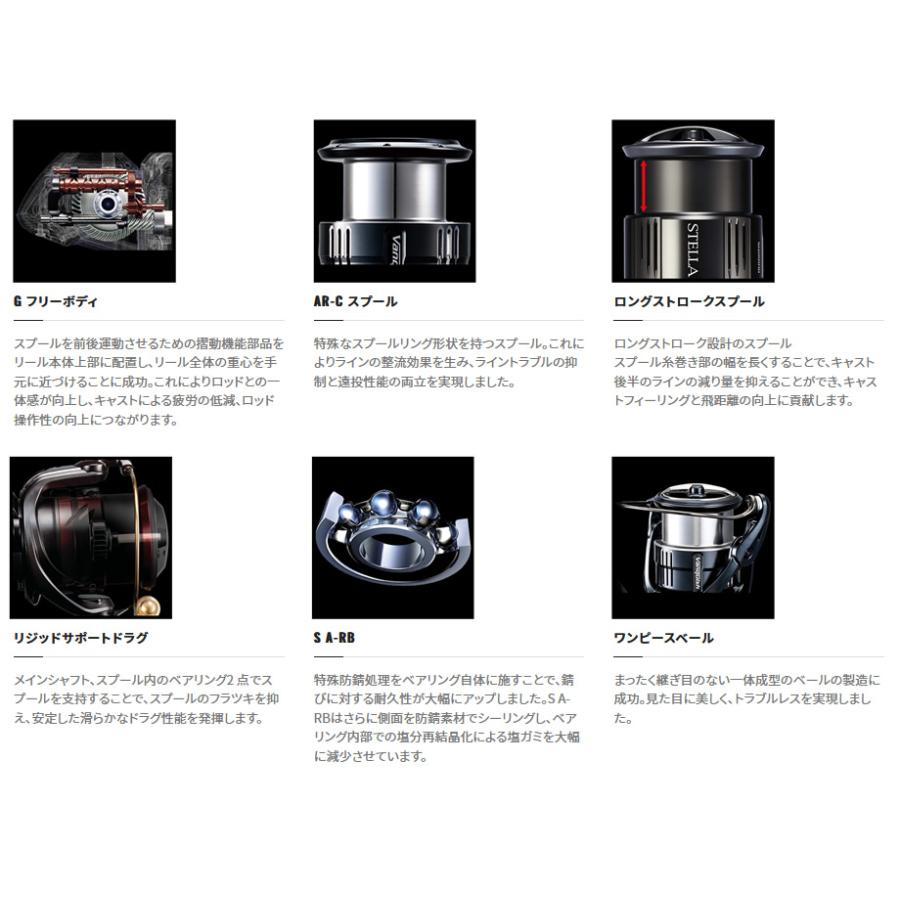 シマノ（SHIMANO） 22 ステラ STELLA C5000XG 釣り具 スピニングリ−ル