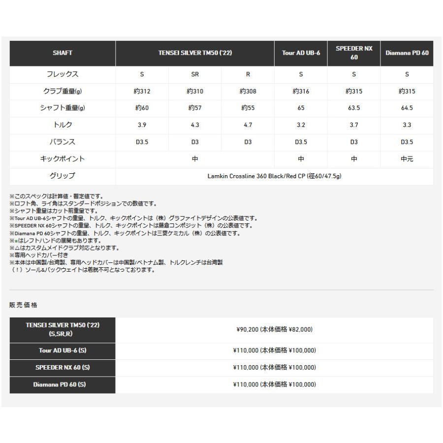 TaylorMade（テーラーメイド） 日本仕様 セレクトストア限定 STEALTH