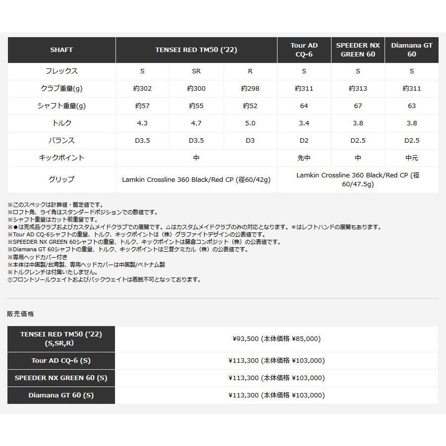 日本仕様 テーラーメイド STEALTH2 ステルス2 ドライバー 純正カーボン TENSEI RED TM50 (’22) フレックス：S｜easy-style2007｜07