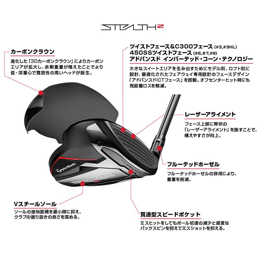 日本仕様 テーラーメイド STEALTH2 ステルス2 フェアウェイウッド TOUR  