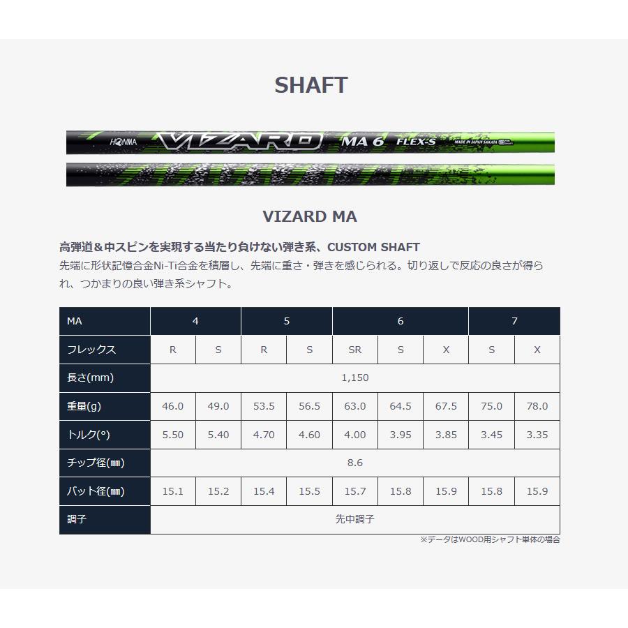 日本仕様 ホンマ ツアーワールド TW757 Type-D PLUS TW757Dプラス ドライバー 純正カーボン VIZARD MA 5 TW757 Type