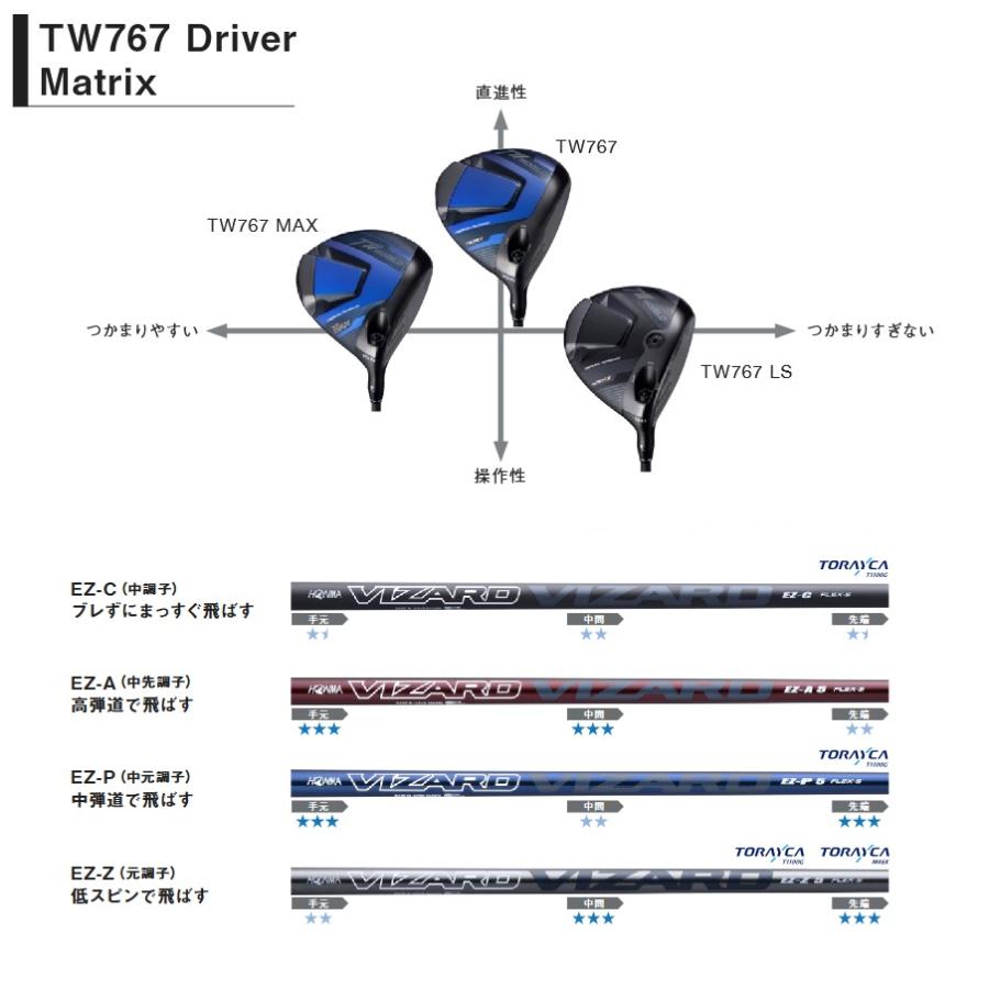 日本仕様 ホンマ T//WORLD ツアーワールド TW767 ドライバー 純正カーボン VIZARD EZ-C_8