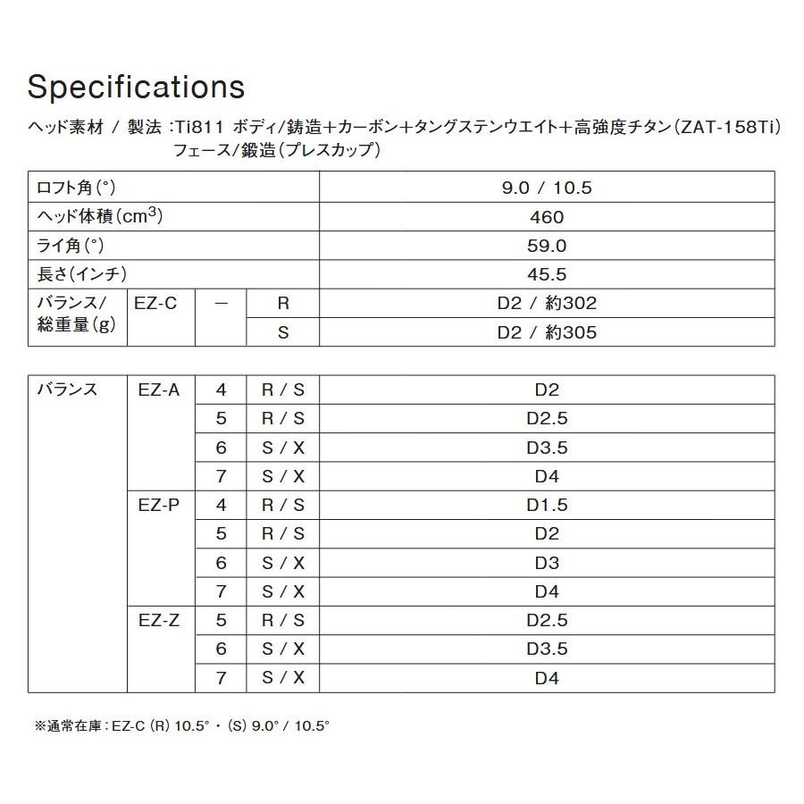 日本仕様 ホンマ T//WORLD ツアーワールド TW767 ドライバー 純正カーボン VIZARD EZ-C_9