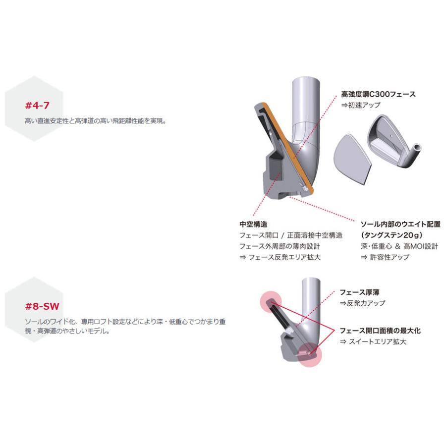日本仕様 ホンマ ツアーワールド XP-1 アイアン・ウェッジ 単品販売
