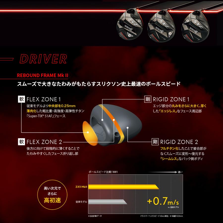 わはははは Norton Conversion Disc 7